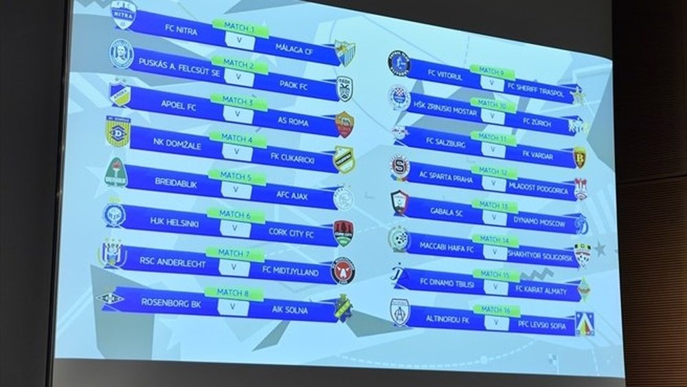 Imagen del sorteo de la Youth League 16-17. UEFA