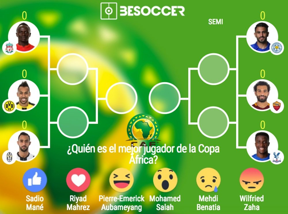 Who is the best player of the tournament? BeSoccer