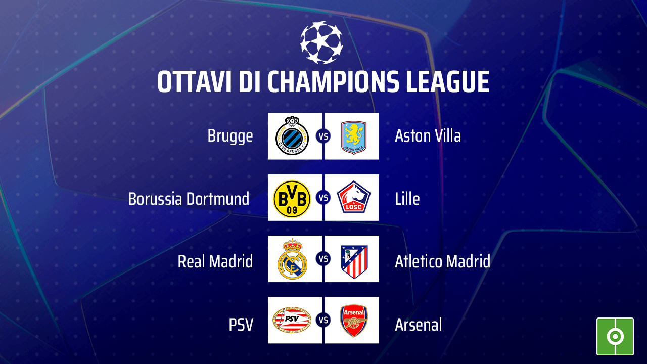 Cosa è successo nei primi quattro round degli ottavi di Champions