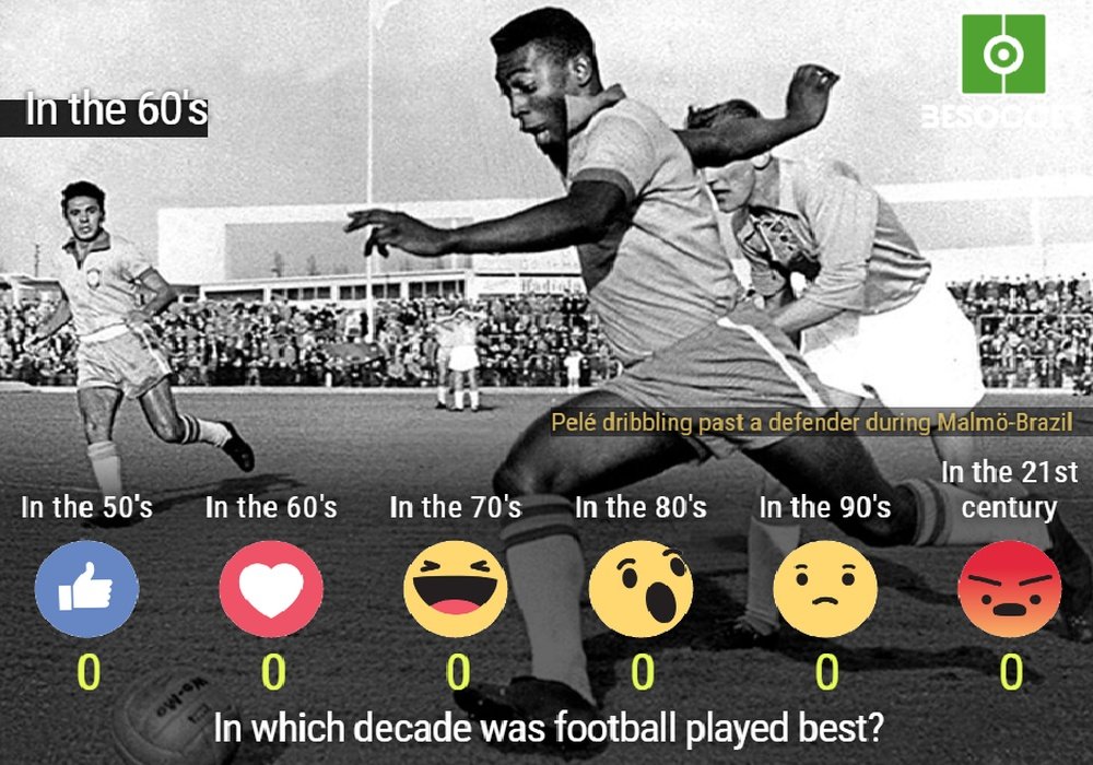 In which decade was football played best? BeSoccer