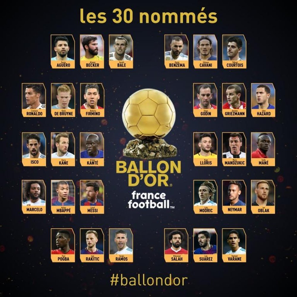 Oro 2018. Twitter/francefootball
