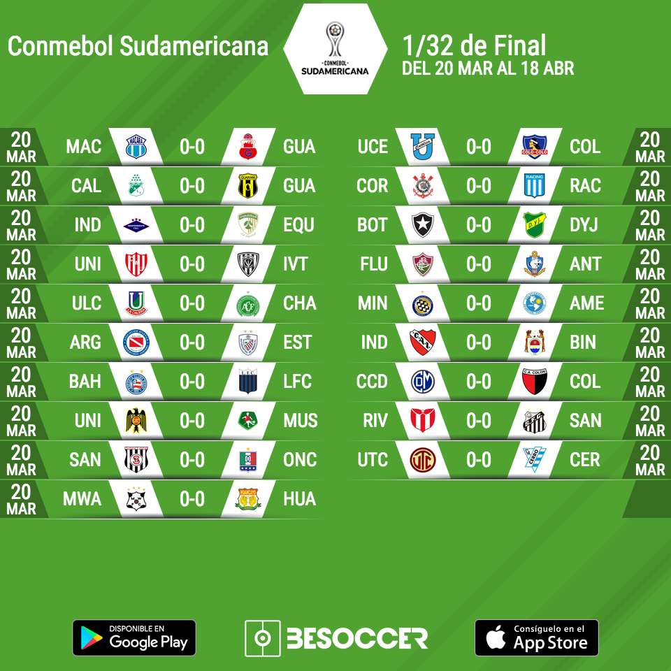 Cruces Sudamericana 2019