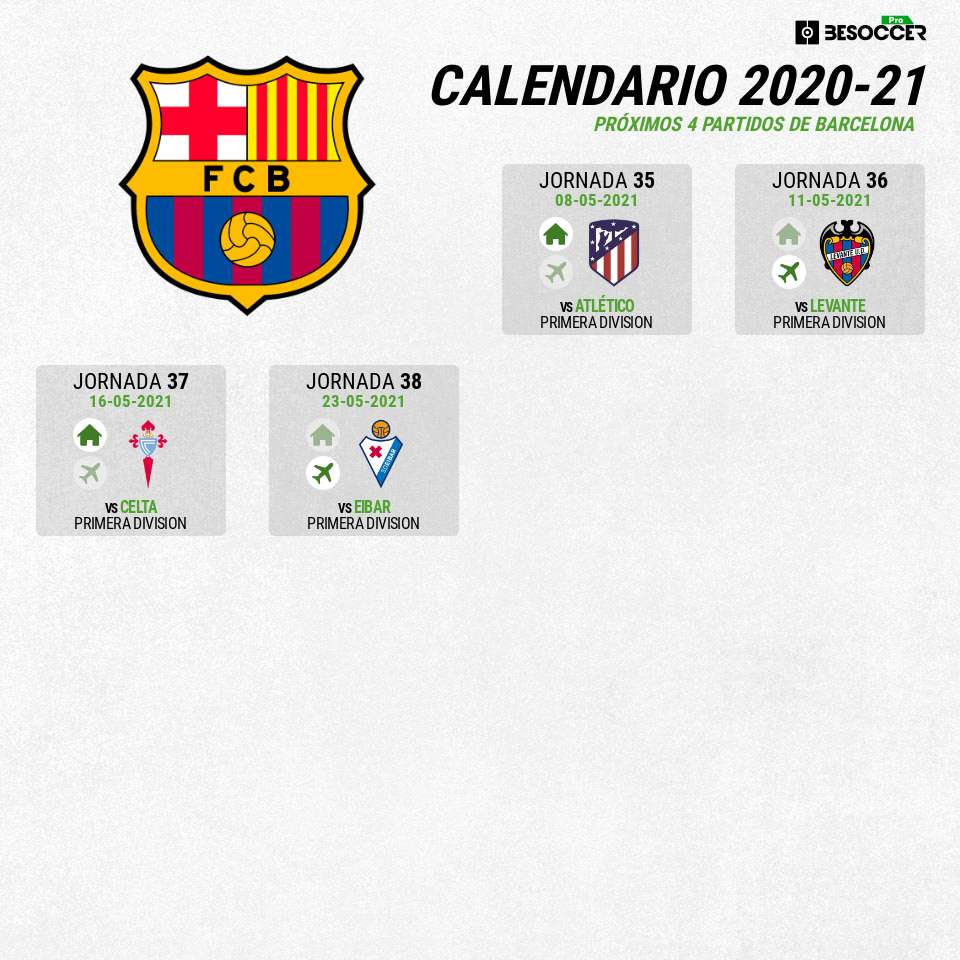 El calendario del Barcelona en las últimas cuatro jornadas