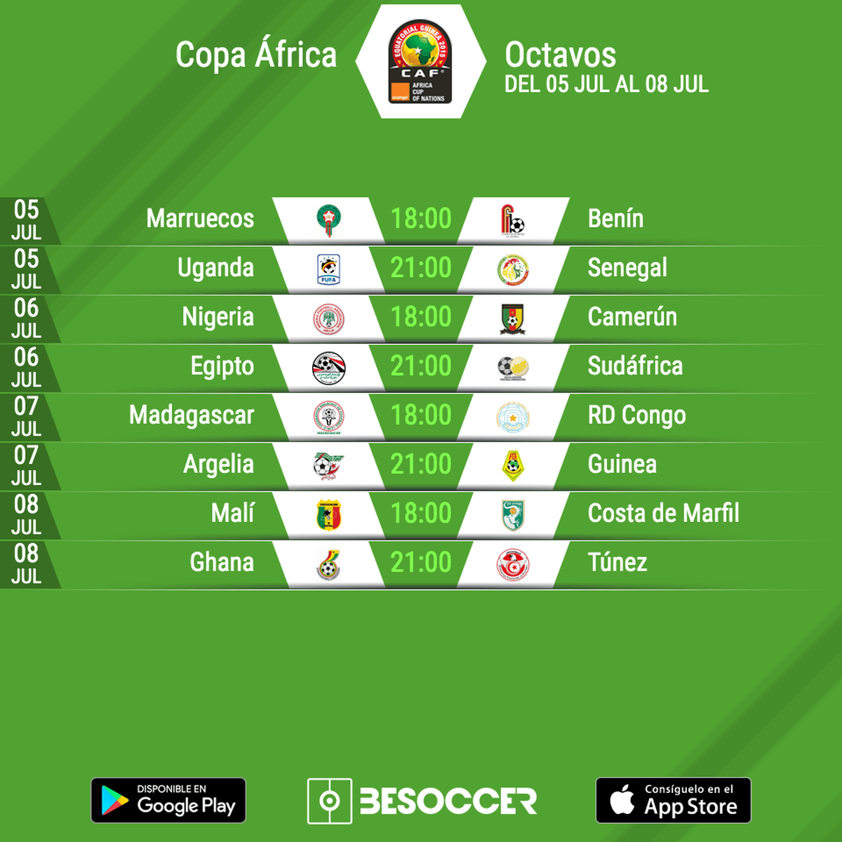 African Cup of Nations last 16 line up confirmed