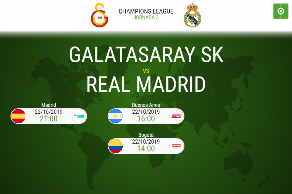 Real Madrid y Galatasaray se enfrentan en la jornada 3 de la Champions League.