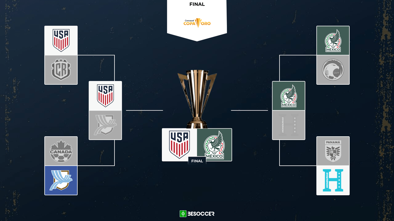 Diego Luna scored both goals as the United States beat Guatemala 2-1 in St Louis on Wednesday to reach the final of the CONCACAF Gold Cup where they will face Mexico.