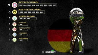 Palmarés de la Supercopa Alemana: ¿quién ha ganado más títulos? BeSoccer Pro