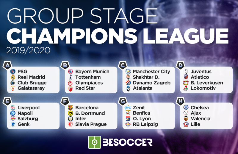 These are the groups for the 201920 Champions League