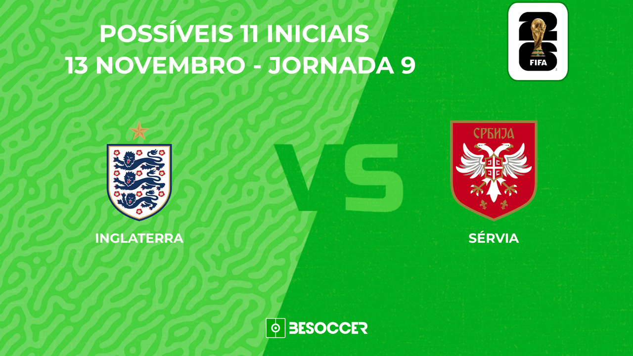 Prováveis escalações para o jogo Inglaterra x Sérvia