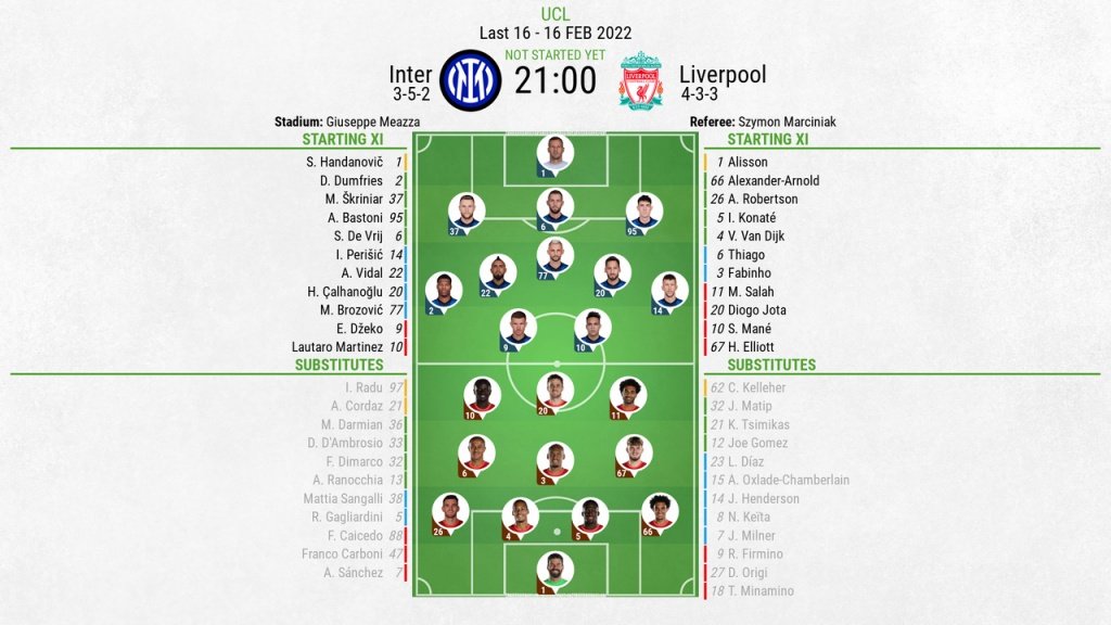 Inter Milan v Liverpool, Champions League 2021/22 last 16, first leg, 16/2/2022, line-ups. BeSoccer