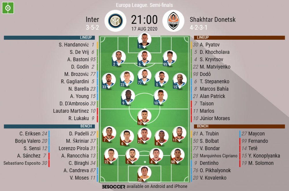 Inter v Shakhtar Donetsk, Europa League 2019/20, semi-final, 17/8/2020 - Official line-ups. BESOCCER