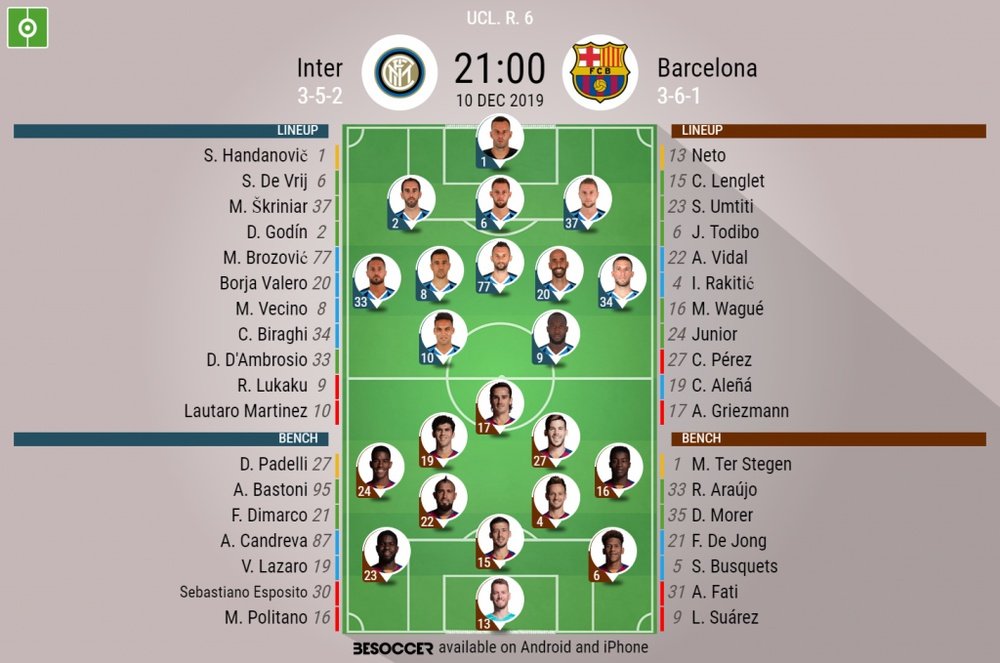 Inter v Barcelona. Champions League 2019/20. Matchday 6, 10/12/2019-official line.ups. BESOCCER