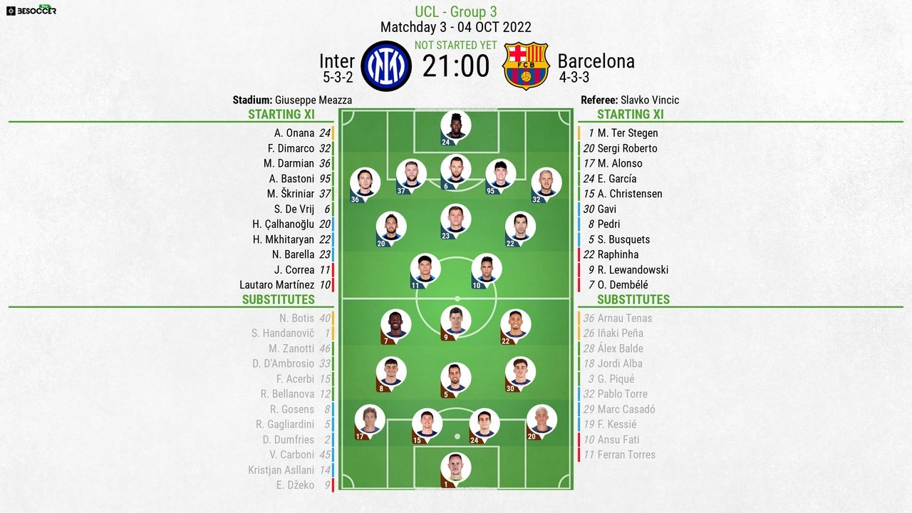 Inter v Barcelona, Champions League 2022/23, Matchday 3, 04/10/2022. BeSoccer