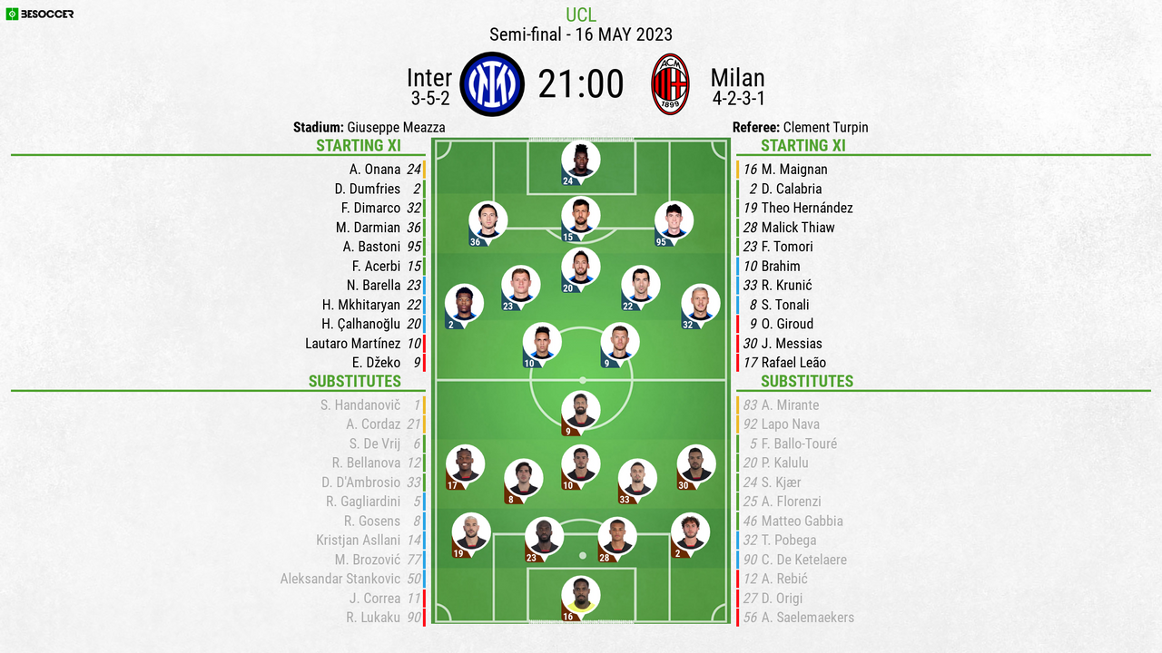 Inter V Milan - As It Happened