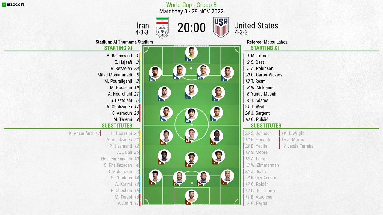 LIVE Iran V USA