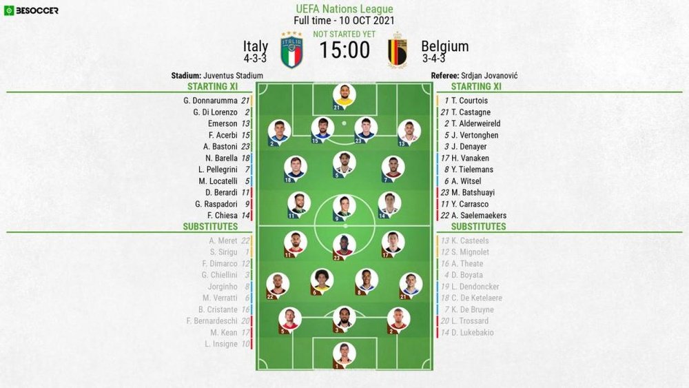 Italy v Belgium, UEFA Nations League, 3rd place play-offs, 10/10/2021 - Official line-ups. BeSoccer