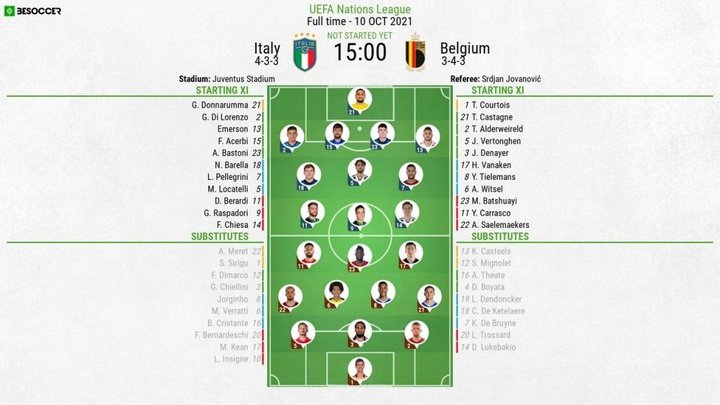 Italy v Belgium - as it happened