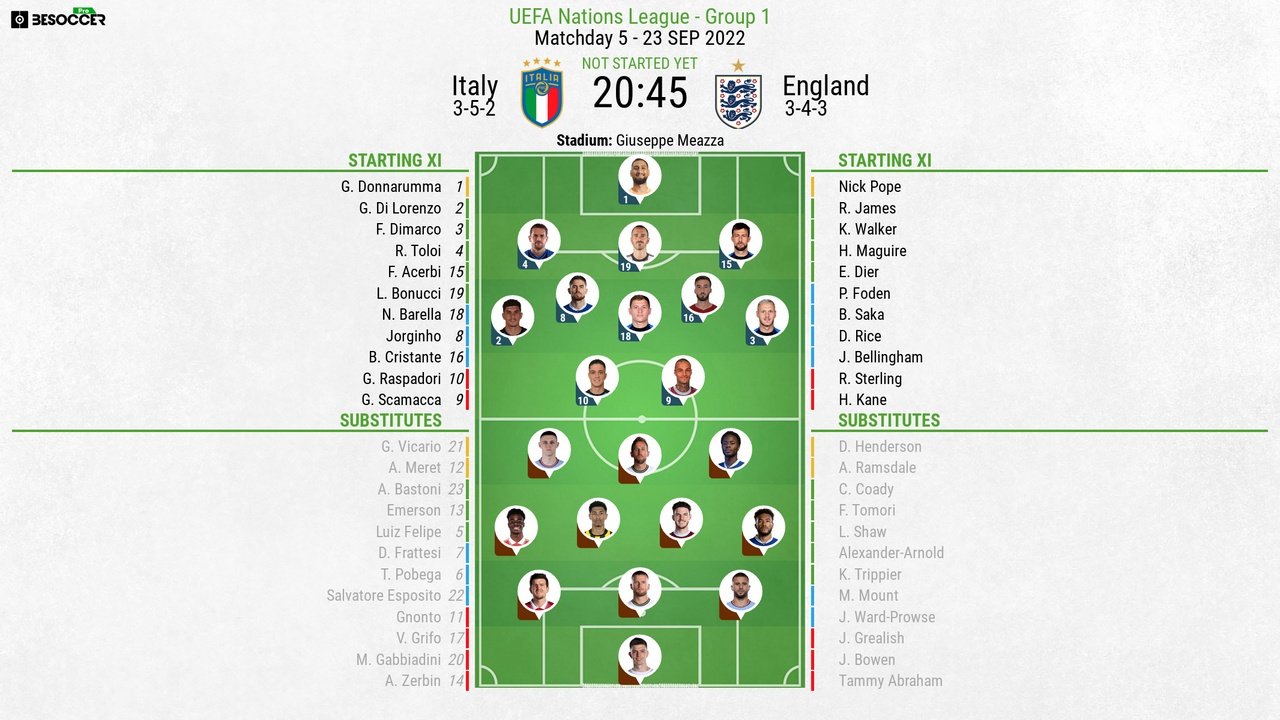 Italy v England, Nations League 2022/23, Matchday 5, 23/09/2022, lineups. BeSoccer
