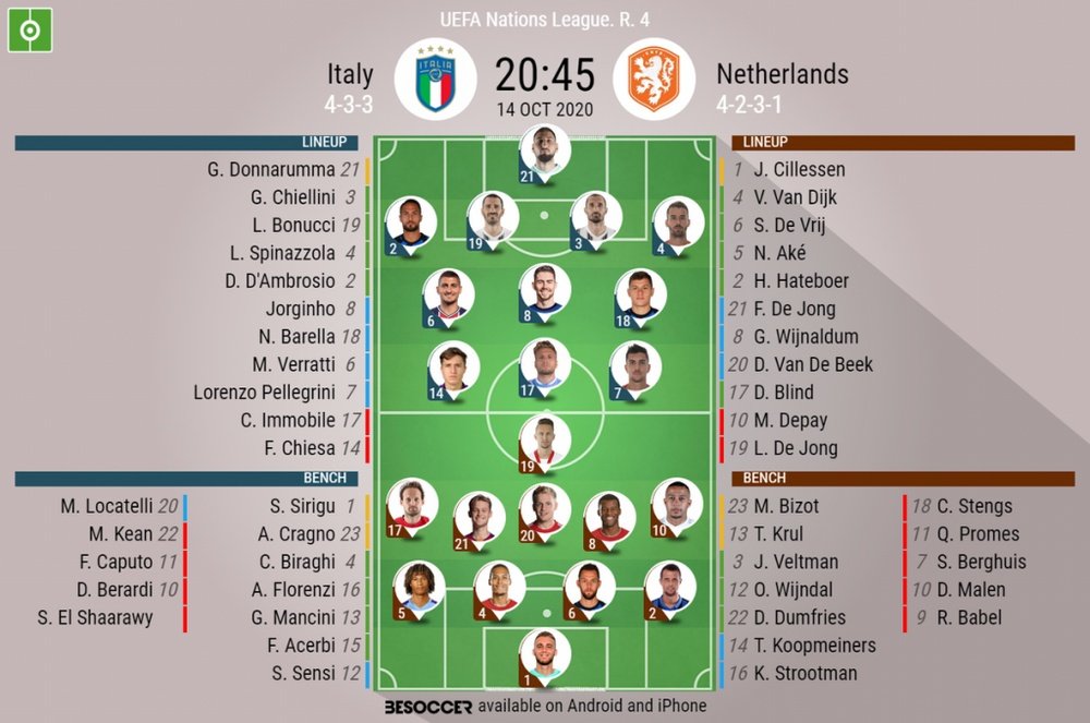 Italy v Netherlands, Nations League 2020/21. League A, matchday 4 - Official line-ups. BESOCCER