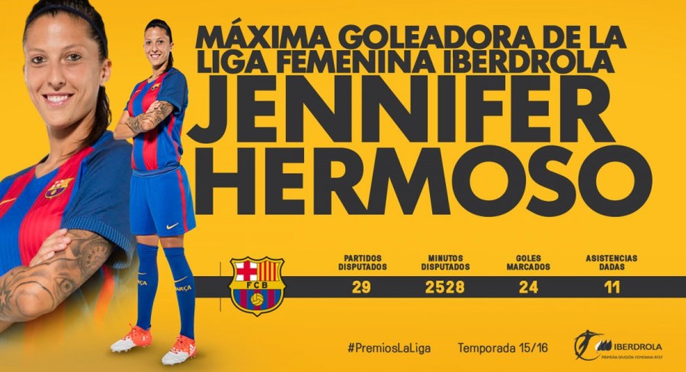 Jenni Hermoso, premiada por LaLiga por su temporada 15-16. LaLiga