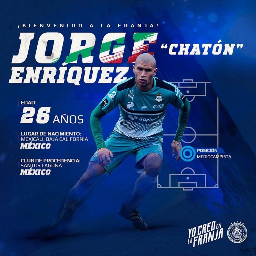 Jorge Enríquez, nuevo jugador de Puebla. ClubPuebla