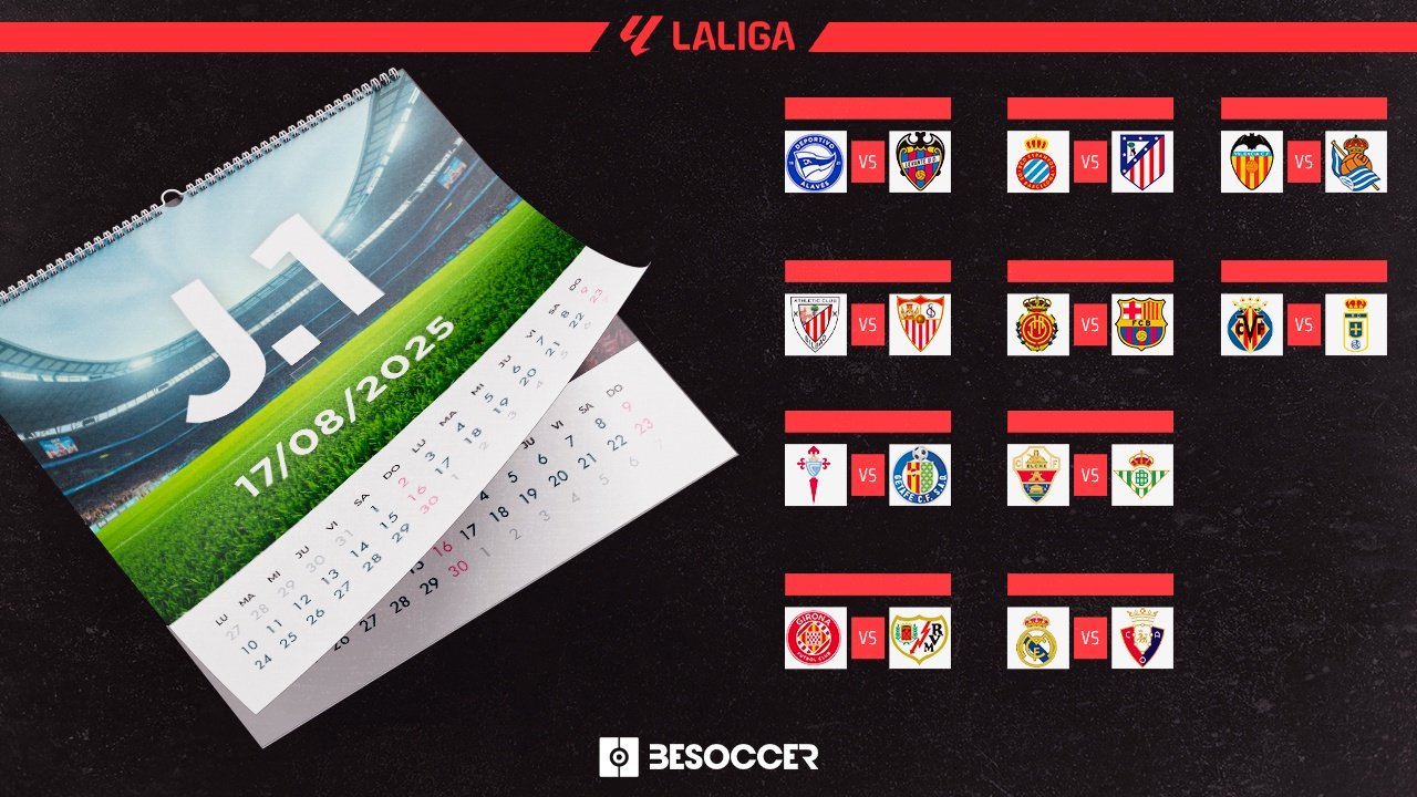 Este es el calendario de LaLiga 2025-26: 'Clásicos', derbis y jornadas clave. BeSoccer