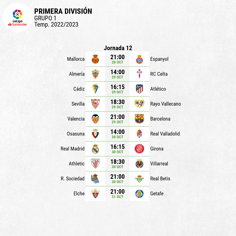 Todo Sobre La Polémica Ley Del Deporte Posible Huelga Acusaciones Al Madrid 5608