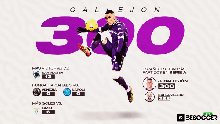 Callejón, un clásico de la Serie A, cumple 300 partidos en el 'Calcio'