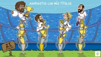 Nacho y Modric llegan a 25 y se unen a Benzema y Marcelo como blancos con más títulos. BeSoccer Pro
