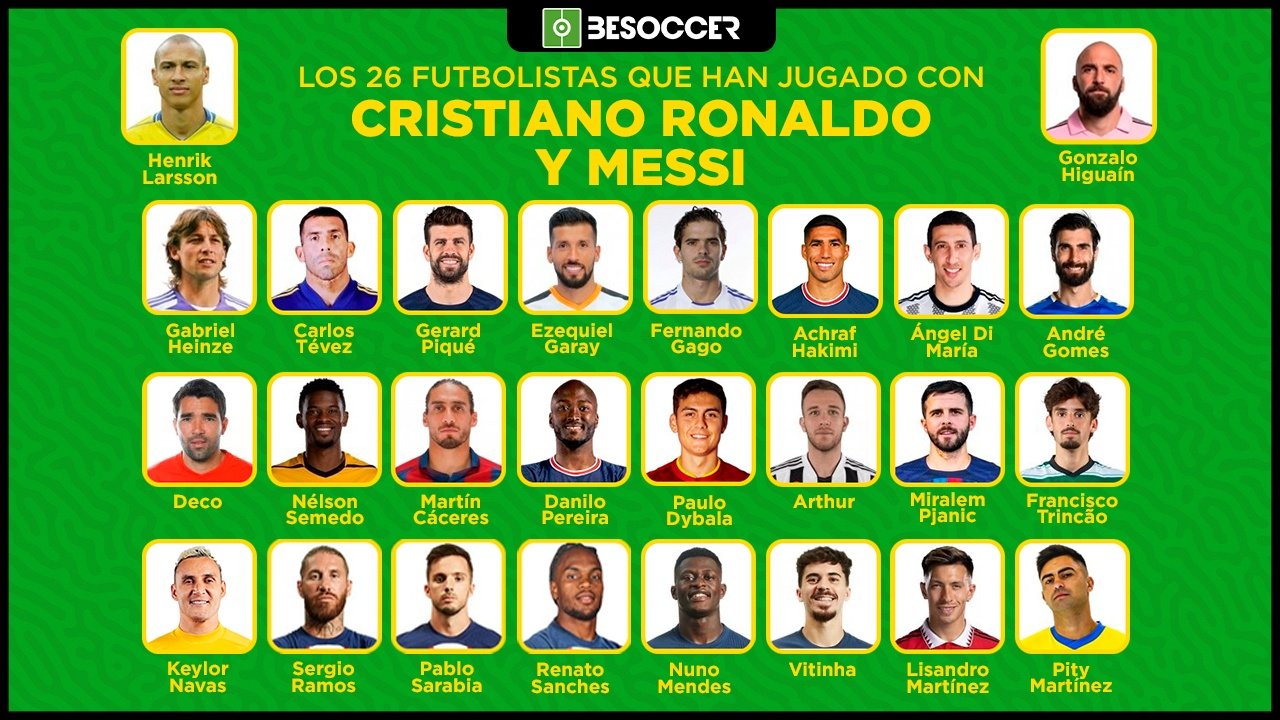 Los 25 futbolistas que han jugado con Cristiano Ronaldo y Messi. BeSoccer