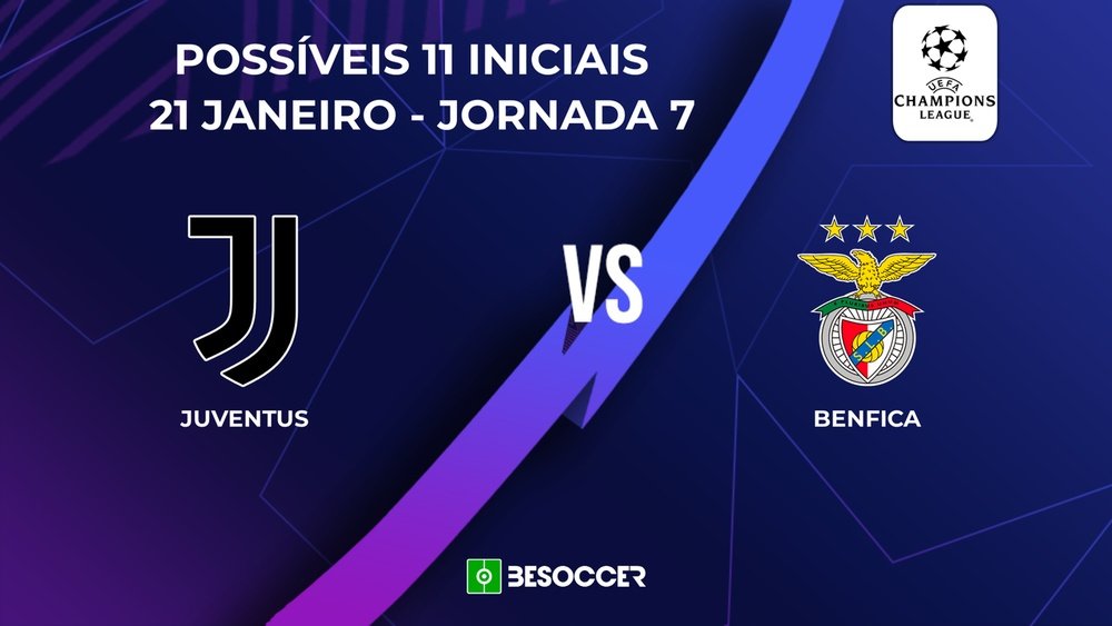 Juventus - Benfica: veja as prováveis escalações