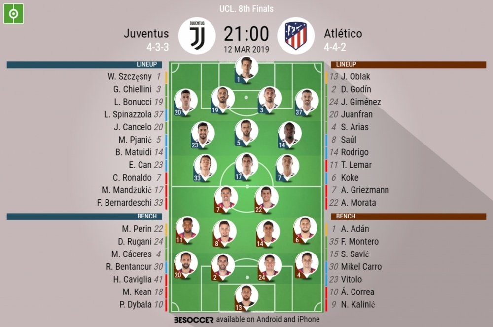 Juventus v Atletico, Champions League, last-16, second-leg - Official line-ups. BeSoccer