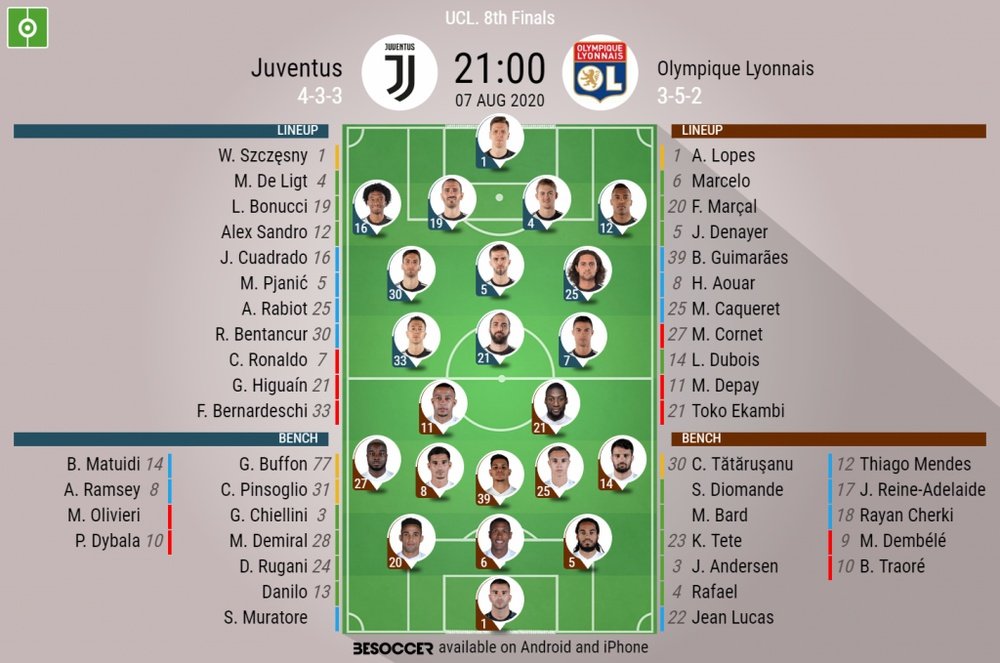 Juventus v Lyon. Champions League last 16 2nd leg, 07/08/2020. Official-line-ups. BeSoccer
