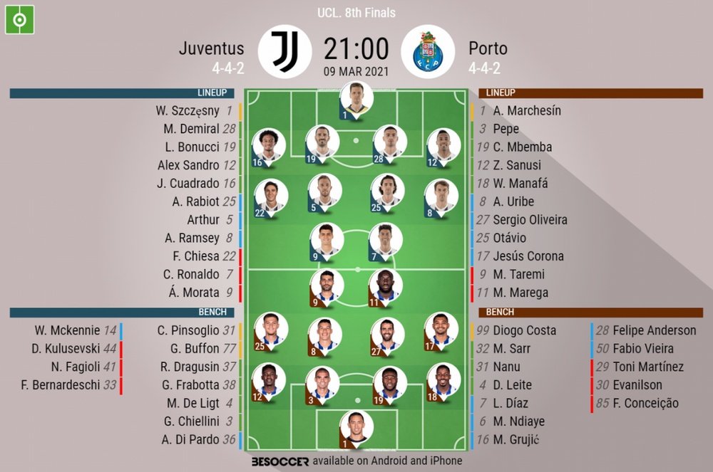 Juventus v Porto, Champions League 2020/21, last 16, 2nd leg, 9/3/2021. Official line-ups. BESOCCER