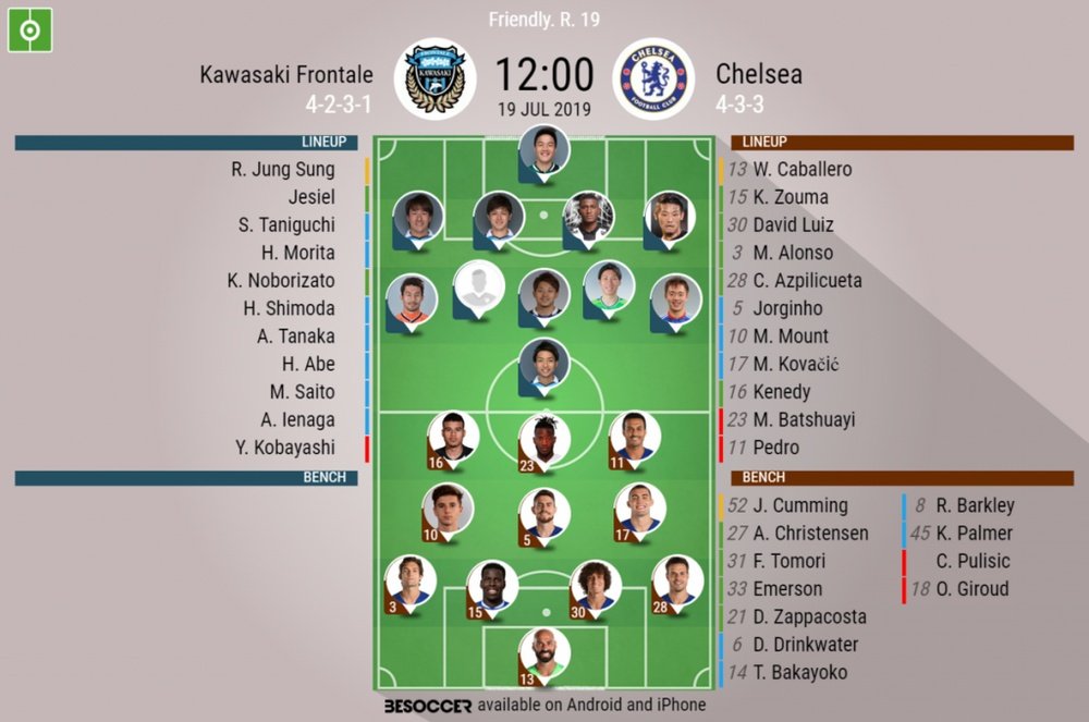 Kawasaki Frontale v Chelsea, pre-season friendly, 19/7/2019 - Official line-ups. BESOCCER