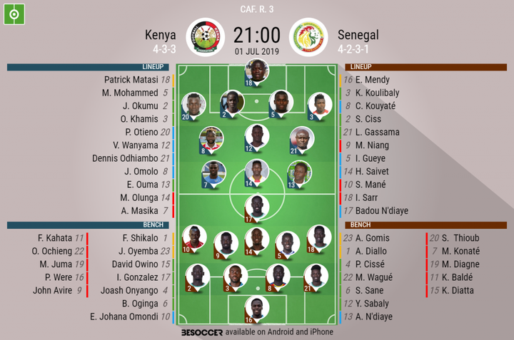 Kenya v Senegal - as it happened