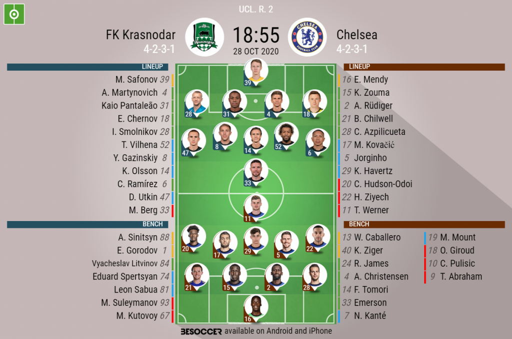 Onde assistir ao vivo a Chelsea x Krasnodar, pela Champions League?