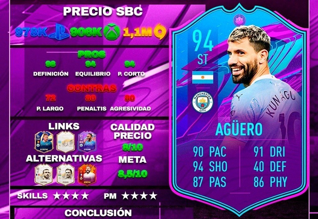 Kun Agüero SBC 'Fin de una era'. Team BeSoccer