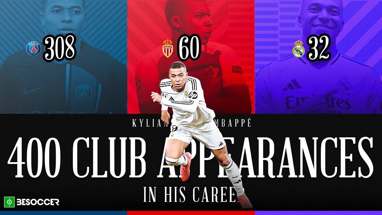 Kylian Mbappe's hat trick took his tally to 305 goals. BeSoccer