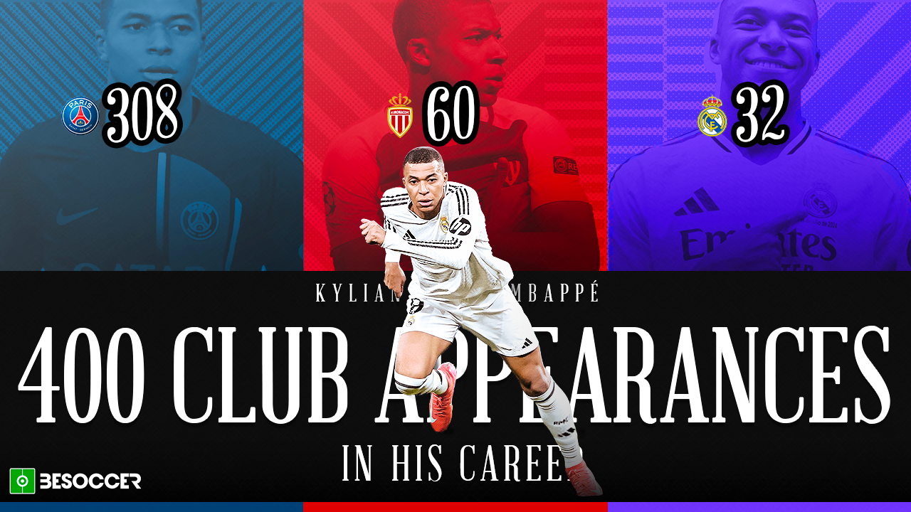 Mbappe's new achievement: 400 club appearances