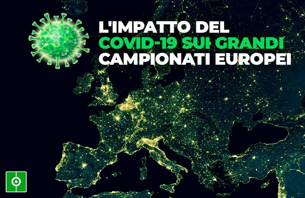 L'impatto del COVID sui grandi campionati europei. BeSoccer