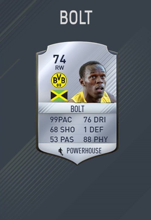 La carta de Usain Bolt si estuviese presente en el FIFA 17. TheLadBibleGroup
