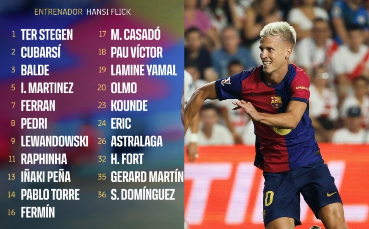 Barca squad list for La Liga clash against Valladolid