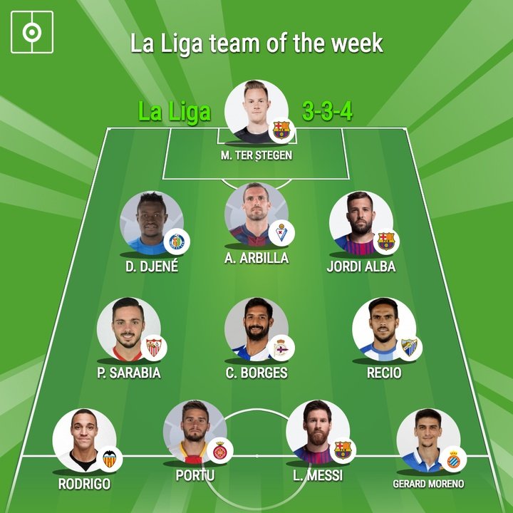 BeSoccer's La Liga Team of the Week - Gameweek 10