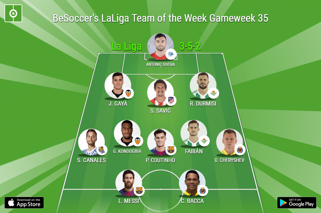 BeSoccer's LaLiga Team of the Week - Gameweek 35