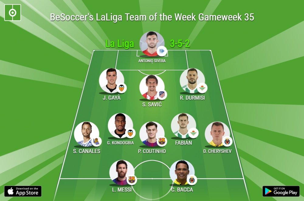 Our team of the week. BeSoccer