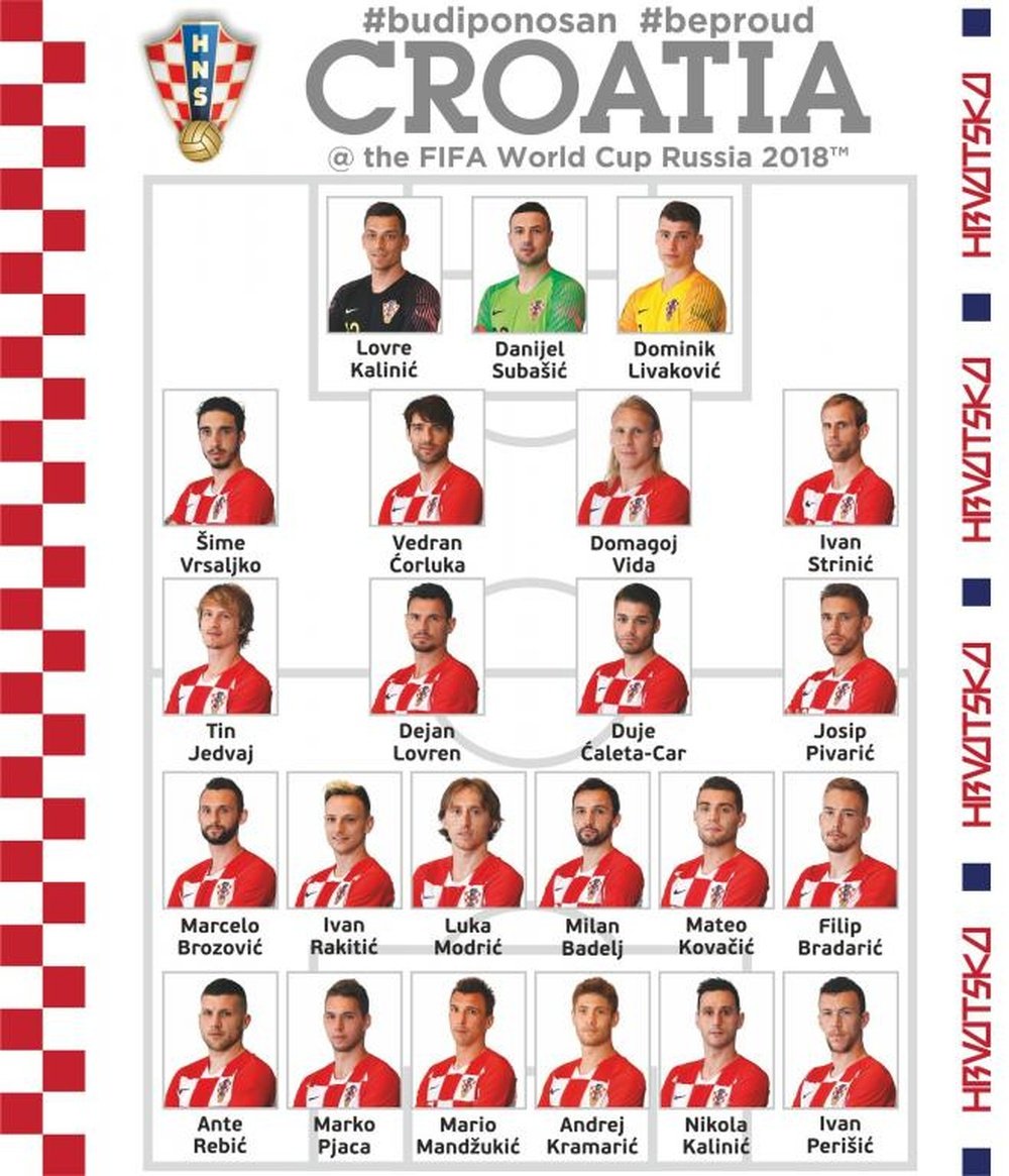 Estos son los 23 elegidos de Croacia para el Mundial de Rusia 2018. HNS_CFF
