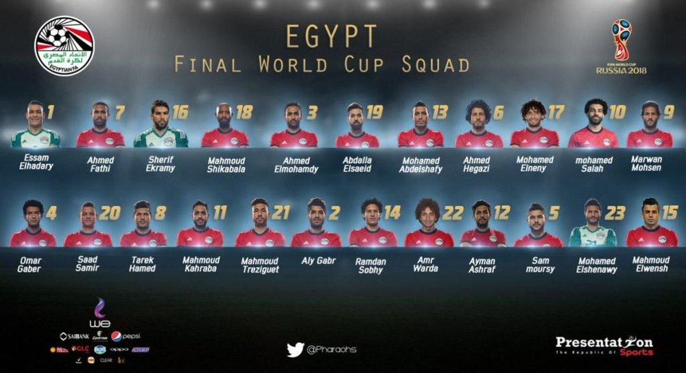 Os jogadores que o Egito vai levar à Rússia. Pharaohs