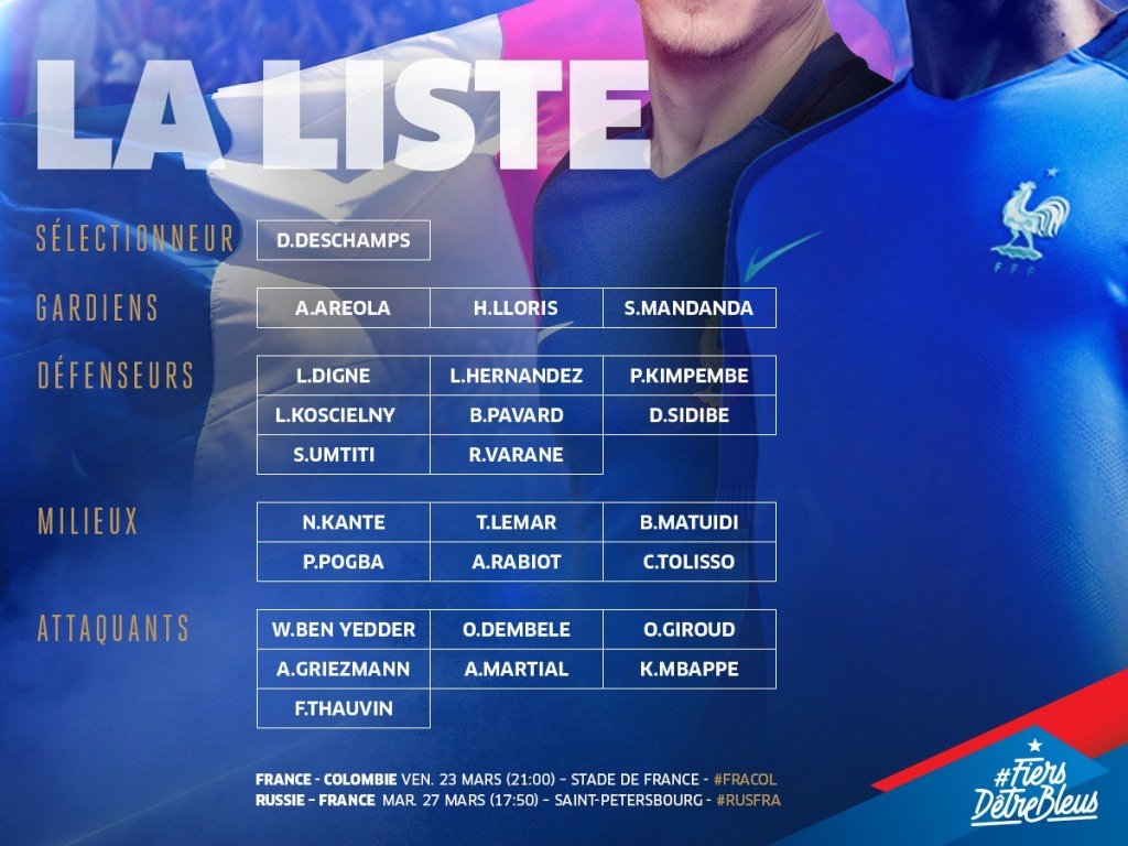 France's squad for the upcoming friendlies. EquipedeFrance