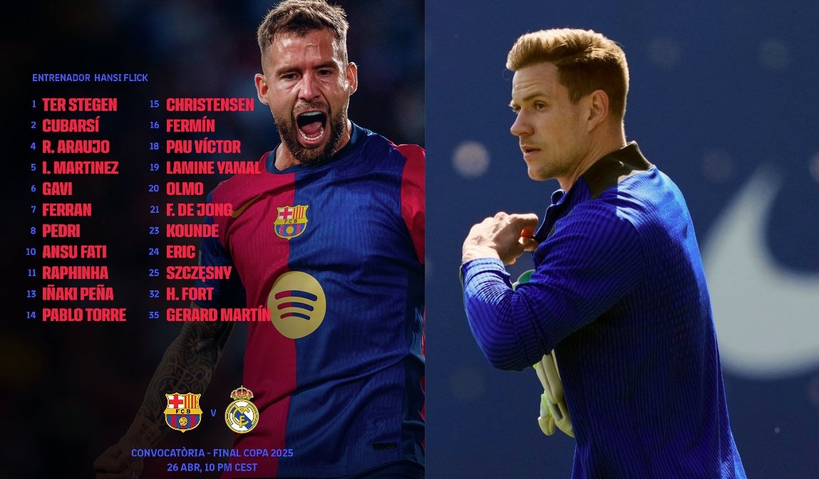 La liste des convoqués du Barça pour le 'Clasico'. AFP